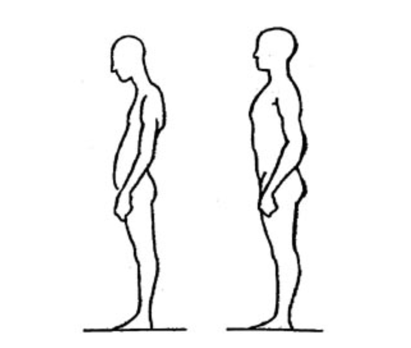 good posture